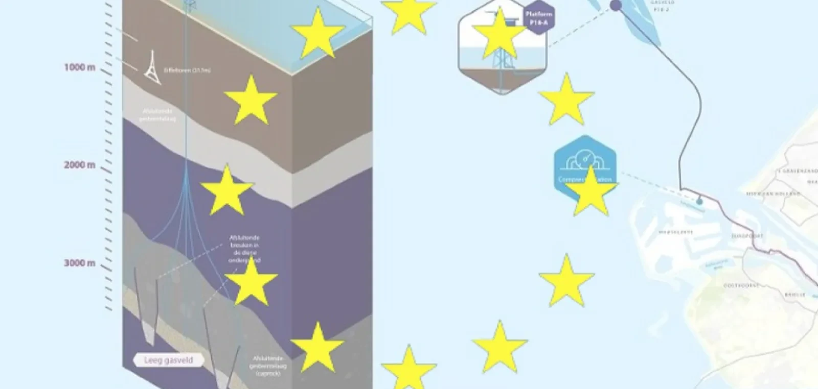 CCS en de EU: 13 CCS-projecten in de Europese Unie om de klimaatdoelen te bereiken