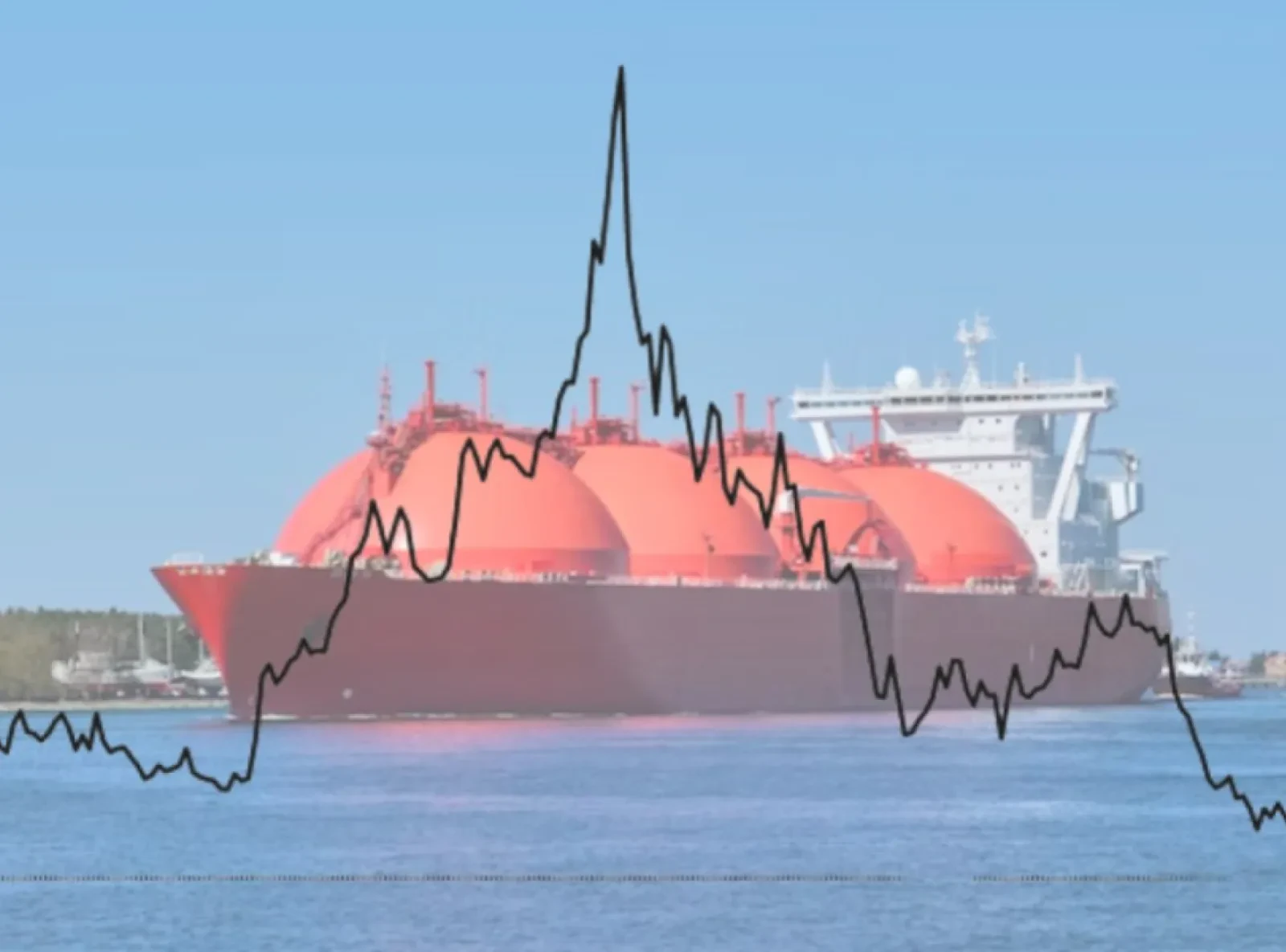 Drie lessen van afgelopen jaar voor de gasmarkt in 2023