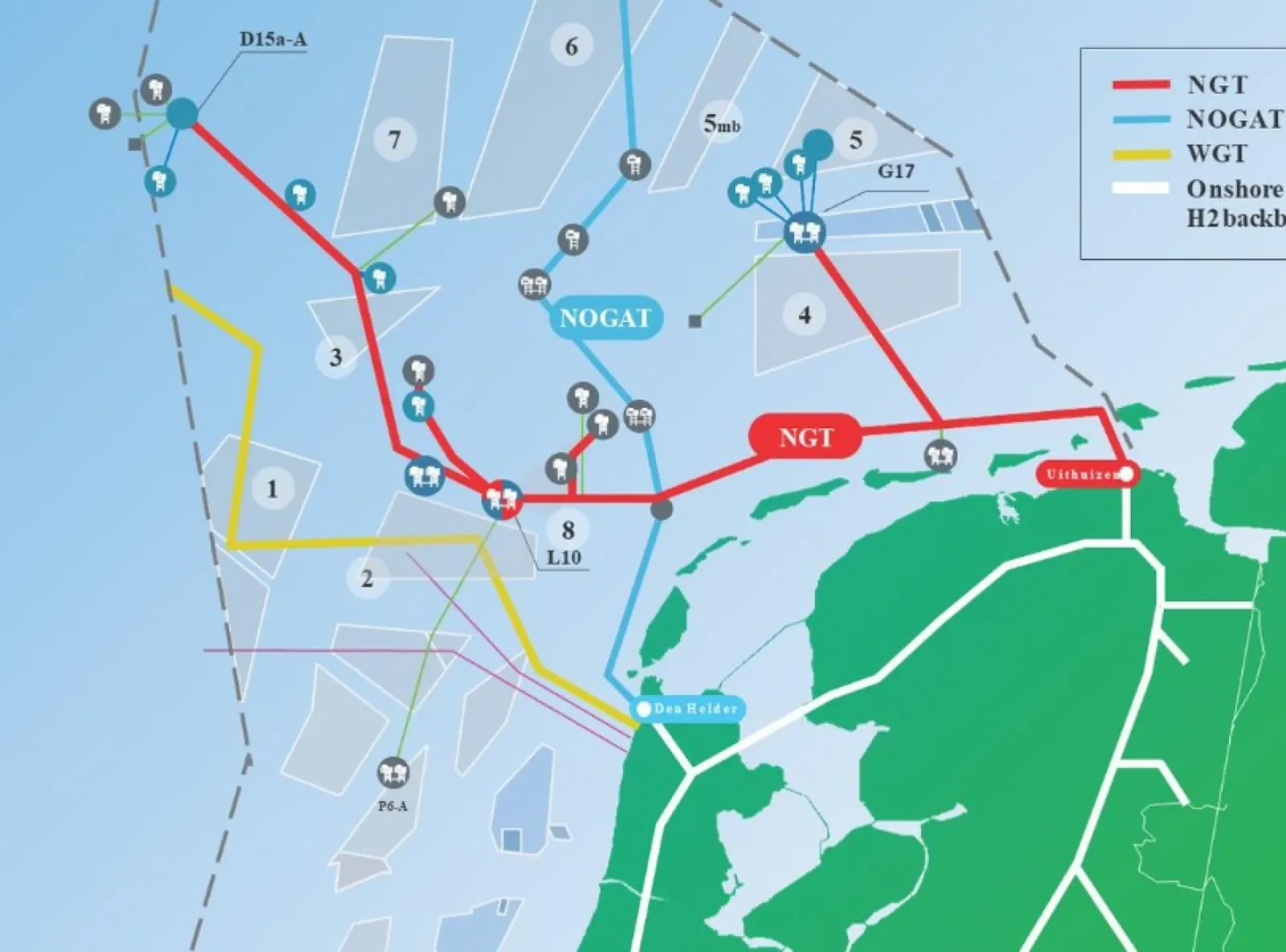 Realisatie groene waterstof via gasinfrastructuur op zee stap dichterbij