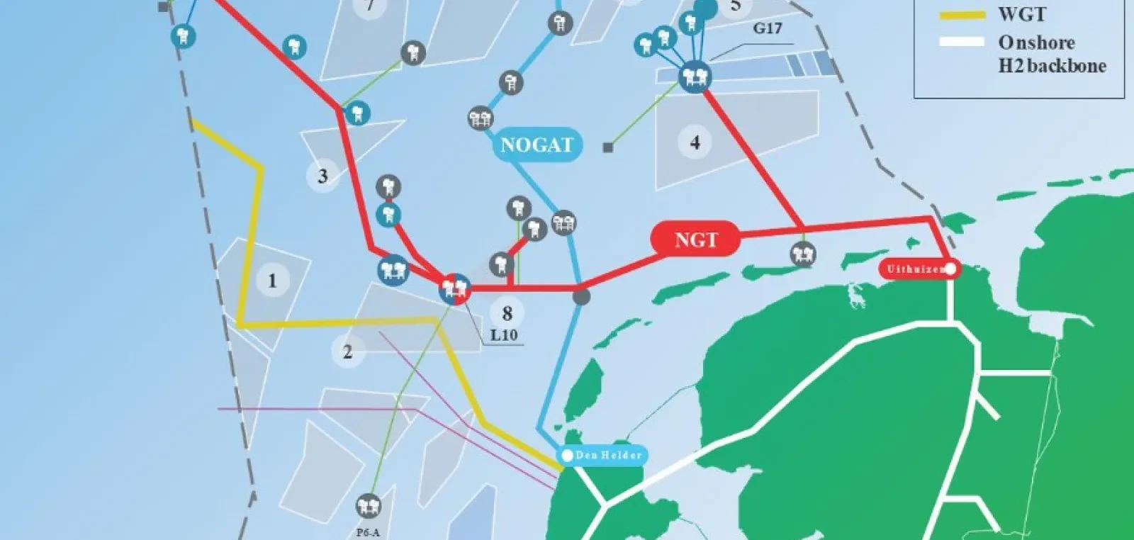 Realisatie groene waterstof via gasinfrastructuur op zee stap dichterbij