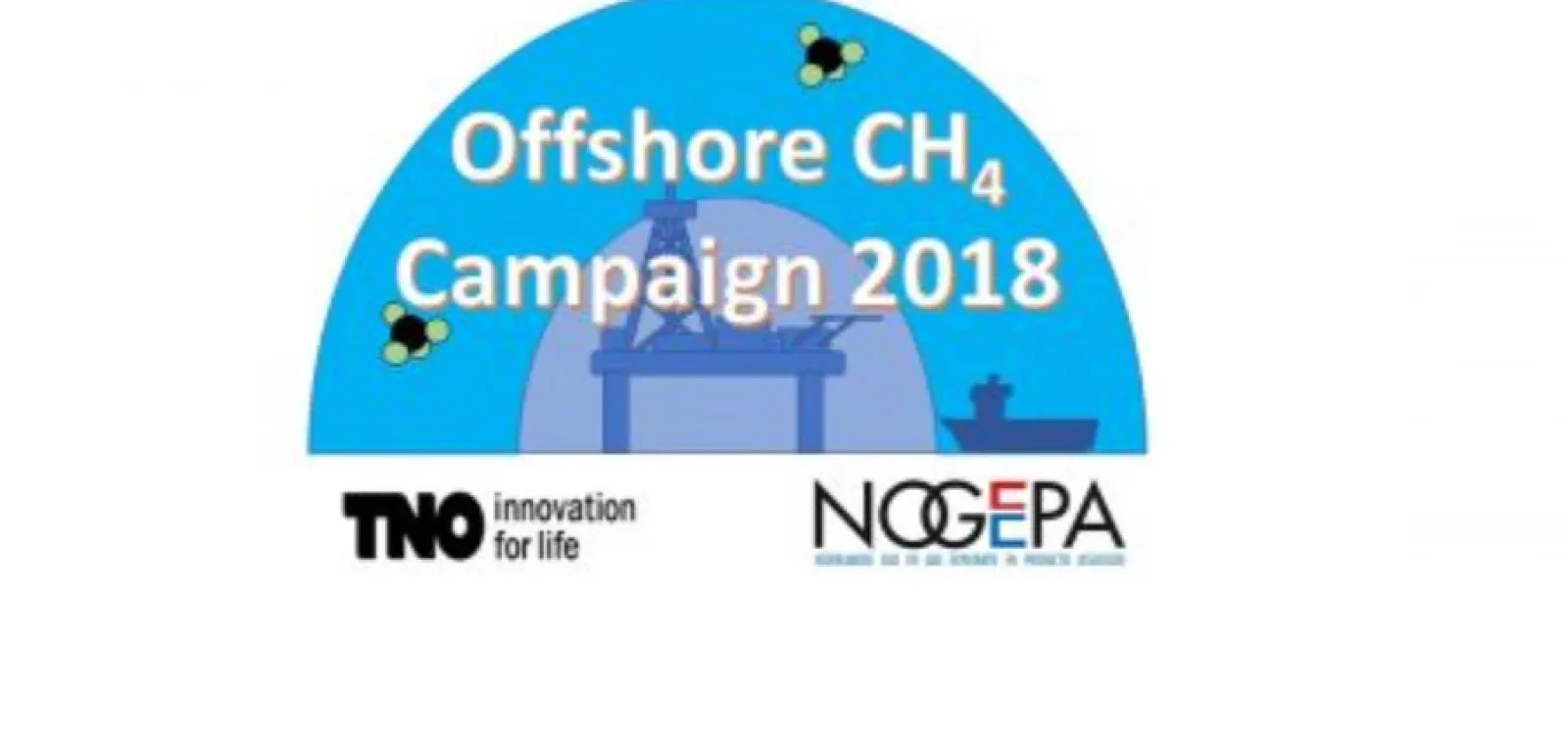 Meetprogramma offshore methaanemissies