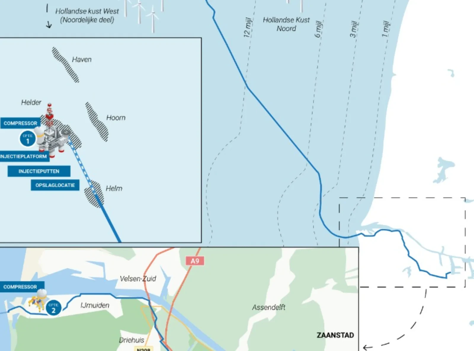 Abeona zet volgende stap in CO₂-opslag op de Noordzee met start publieke consultatie
